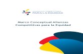 Marco Conceptual Alianzas Competitivas para la Equidad · 2020. 7. 14. · Marco Conceptual Alianzas Competitivas para la Equidad . 1. Contexto 2. El Sector Privado y los Bienes Públicos