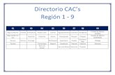 Directorio CAC’s Región 1 - 9...Región 1 CAC Estado HORARIO DIRECCIÓN CAC CD.CONSTITUCIÓN Baja California Sur Lunes a sábado de 9:00 a 19:00 hrs. Domingo de 11:00 a 16:00 hrs