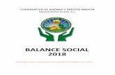 BALANCE SOCIAL 2018 - coopmagisteriorural.comcoopmagisteriorural.com/.../08/CMR_BalanceSocial2018ENVIADO-A-… · Información y Análisis de Acciones realizadas en la gestión 2018
