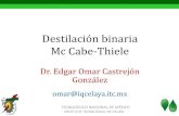 Destilación binaria Mc Cabe-Thieleomar/Docencia_files/McCabe-Thiele2020.pdf · DESTILACIÓN BINARIA (McCabe-Thiele, 1925) • Método gráfico aproximado. • Facilita la visualización
