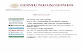 PRINCIPALES...2020/11/22  · combate al huachicol, el desarrollo del nuevo Aeropuerto, labores para el Tren Maya y más. (INTERNET: Vanguardia, Coah, sin hora; Informador, Jal, sin