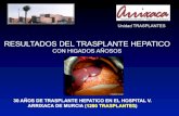 RESULTADOS DEL TRASPLANTE HEPATICO€¦ · Otras Cirrosis Amiloidosis INDICACIONES DE TRASPLANTE HEPÁTICO EN LA REGIÓN DE MURCIA 2017 Hospital Universitario Virgen de la Arrixaca