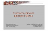 Vieira-42-16Gen13.ppt [Modo de compatibilidad]€¦ · 11.- Tohen M, Frank E, Bowden CL, et al. The International Society for Bipolar Disorders (ISBD) Task Force report on the nomenclature