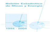 Boletín Estadístico de Minas y Energía · CARBOCOL Carbones de Colombia S.A. CIB Complejo Industrial de Barrancabermeja CL Carbón de Leña CM Carbón Mineral CND Centro Nacional
