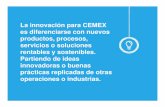 Ruta de la Innovación Cemex 2015...información que es presentada al Consejo de innovación. Consejo de innovación 4 Consejos 15 ideas presentadas Grupo interdisciplinario de 6ejecutivos
