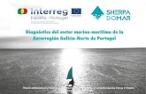 Diagnóstico del sector marino-marítimo de la Eurorregión ... · Análisis de la productividad y la rentabilidad empresarial Margen de explotación - El SMM gallego tiene en 2017