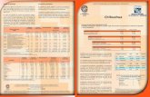 Chihuahua - INEGI...Unidades económicas y personal ocupado total según estratos, 2008 (Porcentajes) 0 - 10 92.7 26.5 11 - 50 5.6 13.2 51 - 250 1.1 14.4 251 y más 0.5 45.9 Personal