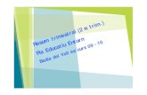 trim .) trimestral (2 n Resum Pla Educatiu Entorn s/curs ... 2_ trimestre def.pdf · - La participació a l’aula - La participació a Badia del Vallès. ... S’ha realitzat la