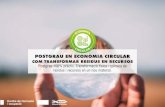 POSTGRAU EN ECONOMIA CIRCULAR - EIC · 2020. 7. 24. · L’economia circular i els residus. 4.1. Economia circular i residus. (XEC + SB). PROGRAMA DEL POSTGRAU ... Unitat Materials