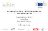 Estructuración y Diversificación de Cadenas de Valor · 2019. 7. 29. · 4 Conceptos claves Cadena de valor - Es una herramienta de análisis estratégico - Permite dividir el funcionamiento