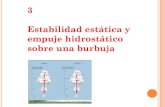 3 Estabilidad estática y empuje hidrostático sobre una burbujafcen.uncuyo.edu.ar/catedras/clase-3.pdf · 2020. 3. 25. · Geopotencial El geopotencial en cualquier punto de la atmósfera