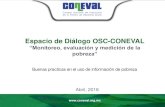 Espacio de Diálogo OSC-CONEVAL · 2019. 12. 5. · mensual total de la suma de la Canasta Alimentaria y la Canasta no alimentaria. Índice de la Tendencia Laboral de la Pobreza (ITLP)