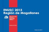 ENUSC 2013 Región de Magallanes · Magallanes Región Metropolitana 2012 2013 * La variación entre 2012 y 2013 es estadísticamente significativa * * * * * Victimización personal