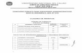 Universidad Nacional del Callaounac.edu.pe/transparencia/personal/2016/convocatorias/... · 2017. 4. 24. · valdivia chavez luis arcangel puntaje obtenido 90 83 80 facultad de ingenieria