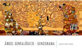 ÁRBOL GENEALÓGICO - FAMILIA · 2020. 3. 22. · INTRODUCCIÓN Un genograma es un formato para dibujar un árbol genealógico que registra información sobre los miembros de una