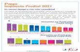 Impuesto Predial 2021 - Gob de pago 2021.pdf · Mariscal Sucre Villaﬂora El Recreo La Magdalena Villaﬂora El Recreo Villaﬂora Atahualpa Chillogallo Maldonado Solanda Villaﬂora