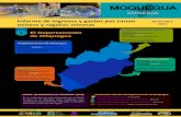 MOQUEGUA - Propuesta Ciudadana · 2015. 11. 27. · MOQUEGUA - MIERA Transferencias acreditadas a las municipalidades y al Gobierno Regional Del 2010 a la fecha, las municipalidades