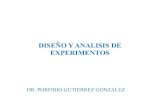 DISEÑO Y ANALISIS DE EXPERIMENTOS - ADIDEXadidex.com/files/DISEnO-DE-UN-FACTOR.pdfDISEÑO Y ANALISIS DE EXPERIMENTOS DR. PORFIRIO GUTIERREZ GONZALEZ EXPERIMENTOS UNIFACTORIALES (COMPARACION