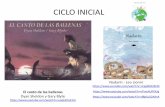 CICLO INICIAL - Trewhela´s Schoolprovidencia.trewhelaschool.cl/wp-content/uploads/... · AVES, CIENCIA Y TECNOLOGÍA Serie audiovisual que contó con la colaboración de ornitólogos