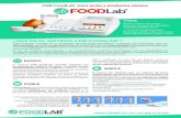 CDR FoodLab® para leche y productos lácteos · ® para leche y productos lácteos Análisis CDR FoodLab® consiste en un analizador de tecnología fotométrica controlado por termostato