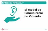 Síntesis de formació, 7 · 2020. 12. 2. · 7/20 2. La Comunicació no Violenta 2.3. Bidireccionalitat Síntesis de formació, 7 El model de Comunicació no Violenta L’empatia