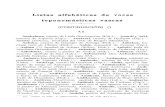 Listas alfabéticas de voces toponomásticas vascas424 L. de Eleizalde.— TOPONOMÁSTICA VASCA Añ ' ' ' Añabarta, caserío de Aozaraza (Aretxabaleta, Gip )— Añabena, término