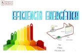 EFICIENCIA ENERGÉTICA...Eficiencia energética Aplicada en circuitos eléctricos 9 V 3 Ω 3 Ω 3 Ω 3 3 Ω 3 Ω 9 V A continuación, se muestran dos circuitos eléctricos fabricados