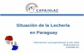 Situación de la Lechería en Paraguay - capainlac.com.py · DATOS GENERALES Superficie del país 406.752km² Población: 7.152.703 hab. Producción de leche 996.450. 000 de Lts/año