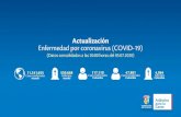Actualización Enfermedad por coronavirus (COVID-19) · 2020. 7. 6. · 11.241.655 Casos conﬁrmados mundo 530.668 Fallecidos mundo 117.110 Casos conﬁrmados Colombia 47.881 Casos