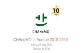 CHAdeMO in Europe 2018-2019...2019/05/27  · Tomoko BLECH CHAdeMO in Europe 2018-2019 欧州のチャデモ •電気自動車 •充電器 •会員 •チャデモイベント •共同展示
