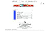 MANUAL DE RECAMBIOSrecambios.unidesa.com/milenium/milenium.pdf · 2019. 12. 5. · P1 P3 P11 P5 P4 P14 P2 CS4 P15 980501 P45 P46 P44 P43 P41 P42 P93 P92 P91 P96 P98 P94 950303 MINI