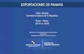 EXPORTACIONES DE PANAMÁ...2020/07/02  · US$67.03 Productos Agropecuarios US$21.85 Productos Agroindustrial US$ 22.80 Productosdel Mar-43.6%-61.4% Año 2020 US$ 56.12 ProductosAgropecuarios