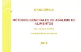 BIOQUÍMICA MÉTODOS GENERALES DE ANÁLISIS DE ALIMENTOS · 2019. 3. 20. · Determinación de GrasasDeterminación de Grasas Métodos directos de extracción Los lípidos no pueden