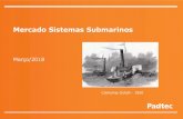 Mercado Sistemas Submarinos - Eventos 2020...submarinos, com mais de 1,3 milhões de quilômetros de rotas. • Média anual de U$1,9 bilhões e 53.000 km em rotas. • De 2016 até