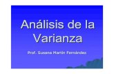 An.lisis de la Varianza - UPMocw.upm.es/pluginfile.php/1284/mod_label/intro/mod... · 2019. 3. 27. · (Varianza explicada) Grados de Varianzas libertad Suma de cuadrados Fuentes