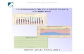REPROGRAMACIÓN DE LARGO PLAZO PROGRAMACIÓN DE LARGO PLAZO PROVISORIA … · 2016. 2. 23. · administrador del mercado mayorista gerencia de operaciÓn del sistema reprogramaciÓn