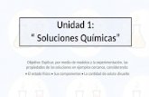 Unidad 1: Soluciones Químicas - SECST · Web viewUnidad 1:“ Soluciones Químicas” Objetivo: Explicar, por medio de modelos y la experimentación, las propiedades de las soluciones