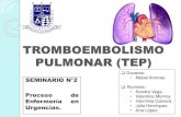 TROMBOEMBOLISMO PULMONAR (TEP) · 2019. 12. 28. · DEFINICIÓN. TROMBOEMBOLISMO PULMONAR (TEP) es la oclusión de las arterias pulmonares por coágulos de sangre desprendidos (émbolos)