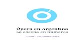 La escena en numeros 2019 - Opera en Argentina · 2019. 12. 9. · Opera en Argentina títulos diferentes de ópera este año, son de ópera contemporánea, y son adaptaciones de
