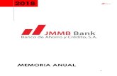 MEMORIA ANUAL - JMMB Bank... · 2019. 4. 16. · MEMORIA ANUAL] 1 CONTENIDO ... En cumplimiento con la Circular ADM/0668/15 del 02 de julio de 2015 emitida por la Superintendencia