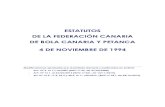 ESTATUTOS DE LA FEDERACIÓN CANARIA DE BOLA CANARIA Y PETANCA … · 2018. 6. 22. · ESTATUTOS DE LA FEDERACIÓN CANARIA DE BOLA CANARIA Y PETANCA 4 DE NOVIEMBRE DE 1994 Modificaciones
