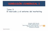 DIRECCIÓN COMERCIAL I - UVocw.uv.es/ciencias-sociales-y-juridicas/3/1tema_3_dircom... · 2009. 12. 17. · 2. Mercados de consumo y organizacionales . ... Mercados institucionales