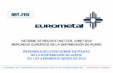 NAT · 2014. 11. 18. · informe de negocio eurometal nat.fed junio 2014 distribuciÓn de acero de la ue en los 4 primeros meses de 2014, las entregas de la comparativa: entregas