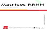 Matrices RRHH - TEA Ediciones · 2020. 7. 1. · Matrices RRHH Test de Inteligencia para la Identificación del Talento y el Potencial de Aprendizaje Informe para el profesional Autores: