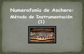 Numerofonía de Ascherosergioaschero.com.ar/descarga/numerofonia/Metodo de Instrumentacion 1.pdfCada sección de la orquesta tiene una colocación determinada de quince tipos de instrumentos,