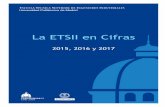 La ETSII en Cifras · 2019. 5. 9. · PAS FUNCIONARIO Subgrupo A1 2 2 2 Subgrupo A2 6 4 4 ... Total mantenimiento 101.399,85 90.213,92 89.975,07 99.505,02 Total Inversiones en mejora