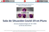 Sala de Situación Covid-19 en Piuracovid19.regionpiura.gob.pe/dir_coronavirus/documentos/S... · 2020. 12. 7. · la huaca 381,6 ignacio escudero 350,2 sechura 348,0 mancora 338,3