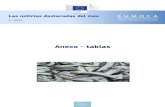 Anexo - tablas - EUMOFAMH+5... · 2020. 6. 4. · Anexo - tablas Asuntos Marítimos y Pesca Las noticias destacadas del mes 5 / 2020 Lo más destacado del año N° 4, 2014 . LAS NOTICIAS