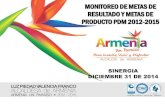 SINERGIA DICIEMBRE 31 DE 2014 - Armenia · total metas plan de desarrollo 2012-2015 605 verde 85-100% amarillo 75-84% rojo 0-74% 298 240 67 49.26% 39.67% 11.07% 88.93% 11.07% a diciembre