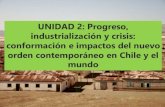 UNIDAD 2: Progreso, industrialización y crisis: conformación ...Conceptos clave de la clase Progreso, Industrialización, producción en serie. Aprendizaje(s) Esperado(s) de la clase